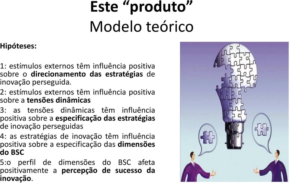 2: estímulos externos têm influência positiva sobre a tensões dinâmicas 3: as tensões dinâmicas têm influência positiva