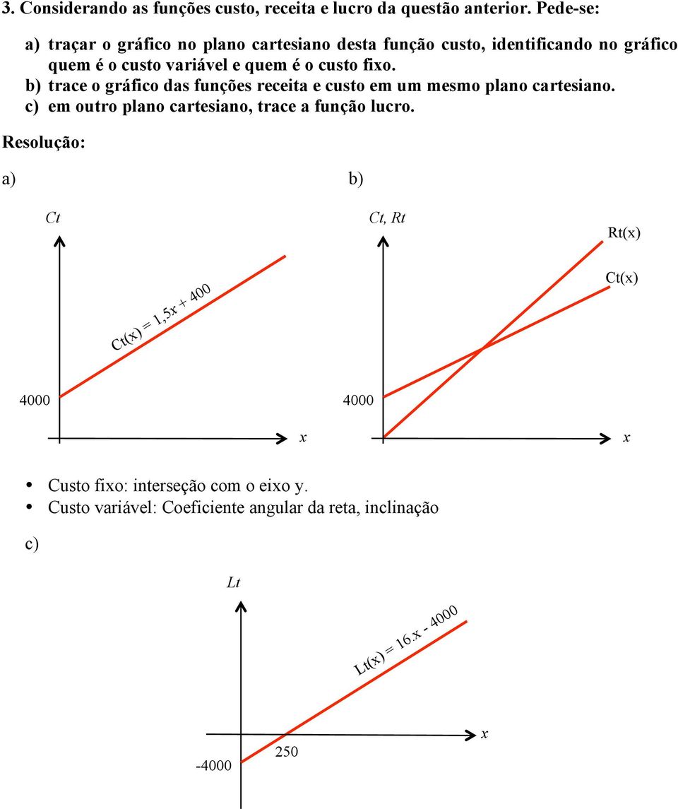 fixo. b) trace o gráfico das funções receita e custo em um mesmo plano cartesiano. c) em outro plano cartesiano, trace a função lucro.