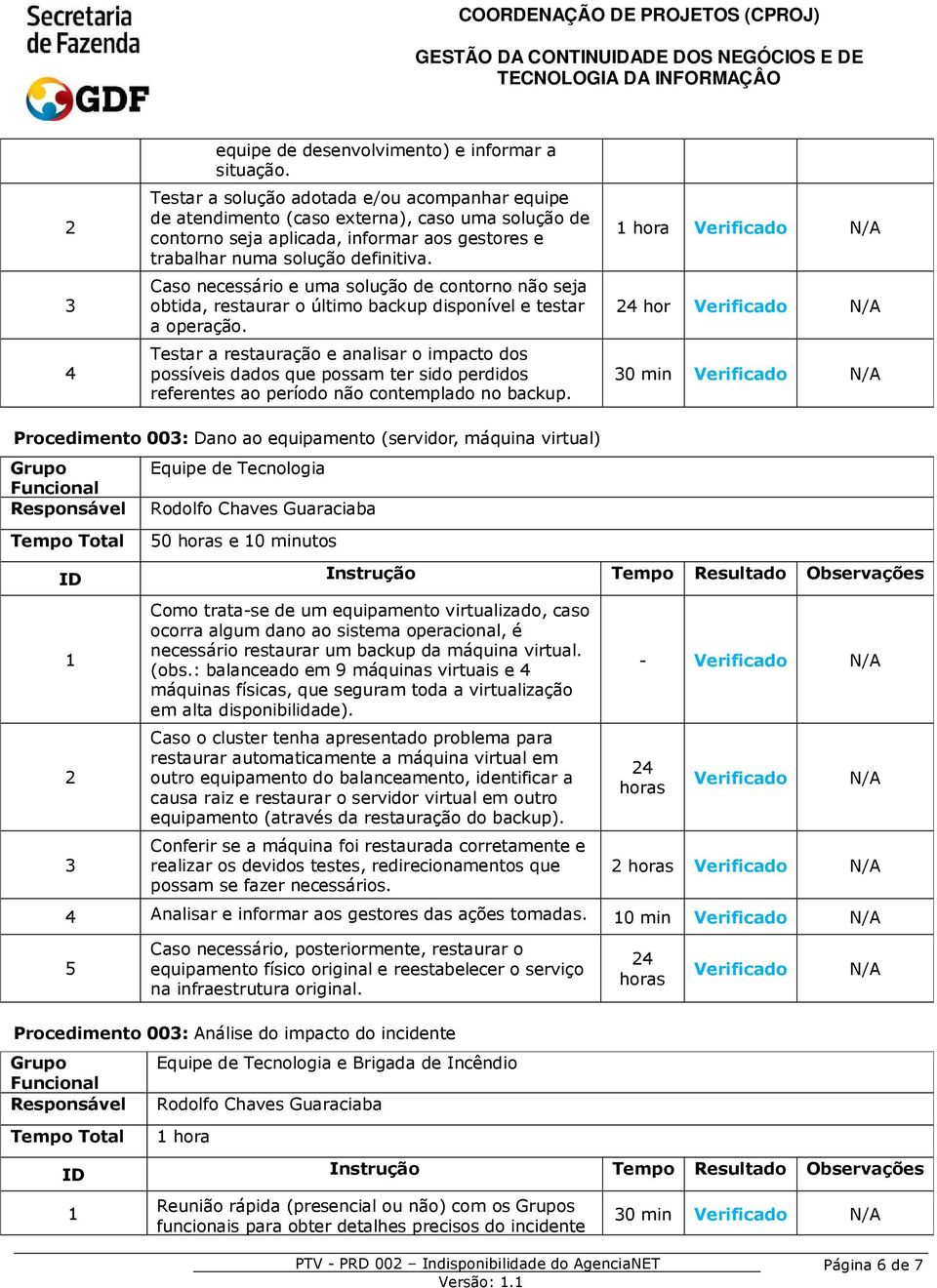 Caso necessário e uma solução de contorno não seja obtida, restaurar o último backup disponível e testar a operação.