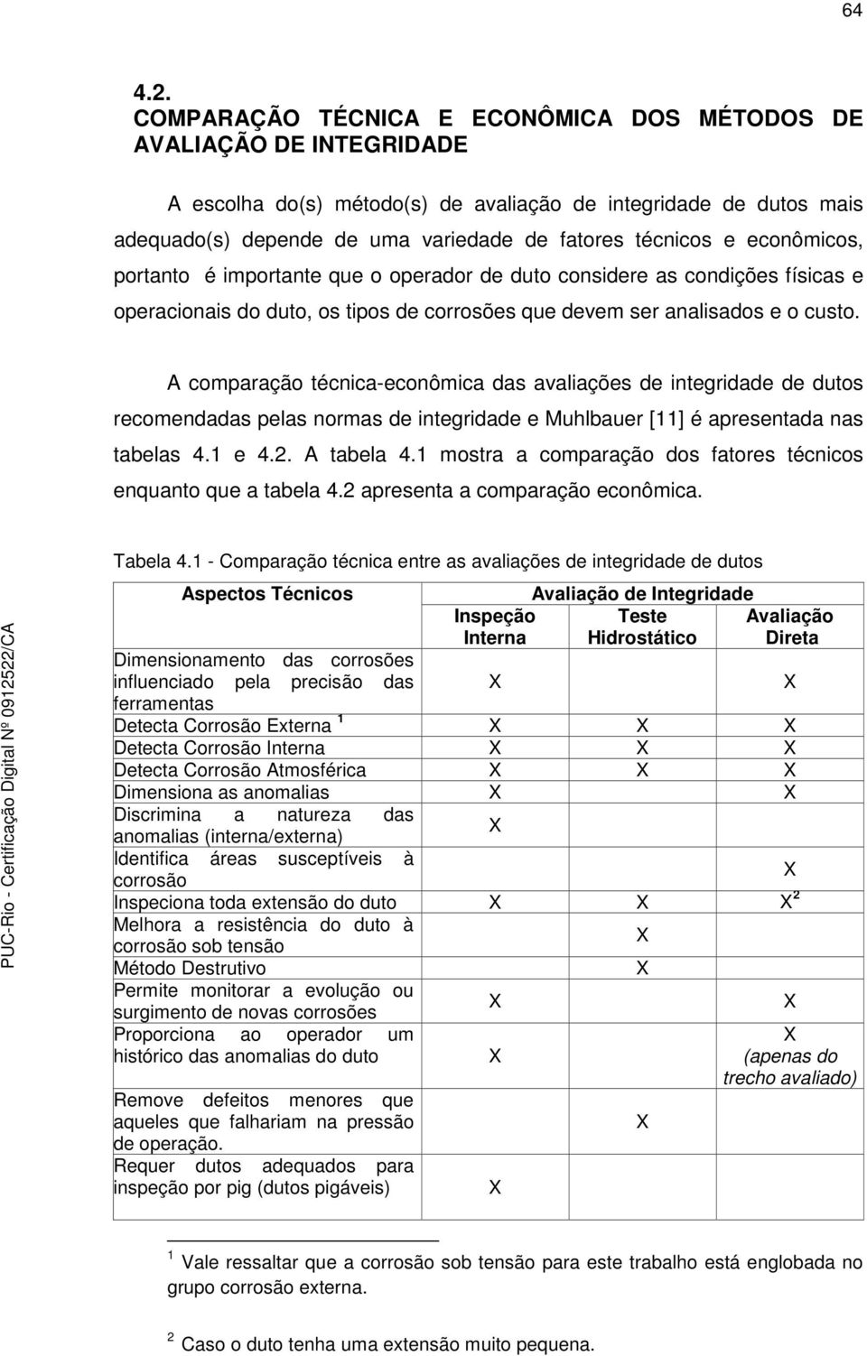 portnto é importnte que o operdor de duto considere s condições físics e opercionis do duto, os tipos de corrosões que devem ser nlisdos e o custo.