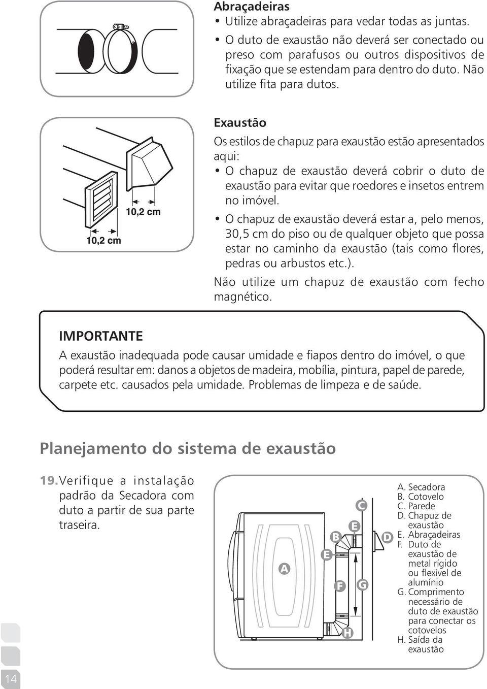 Exaustão Os estilos de chapuz para exaustão estão apresentados aqui: O chapuz de exaustão deverá cobrir o duto de exaustão para evitar que roedores e insetos entrem no imóvel.