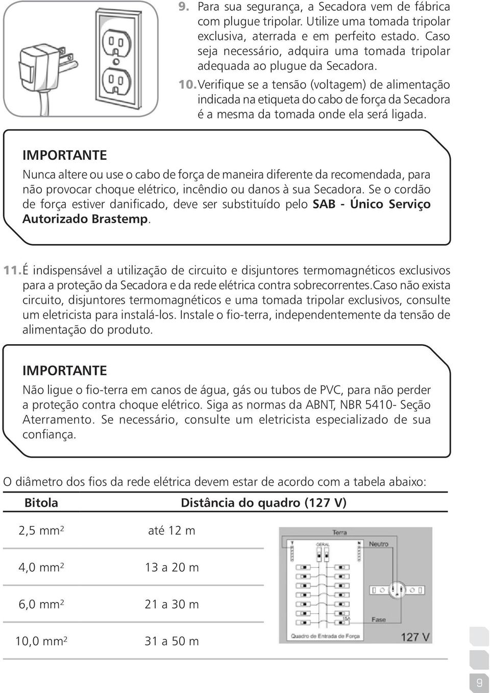 Verifique se a tensão (voltagem) de alimentação indicada na etiqueta do cabo de força da Secadora é a mesma da tomada onde ela será ligada.