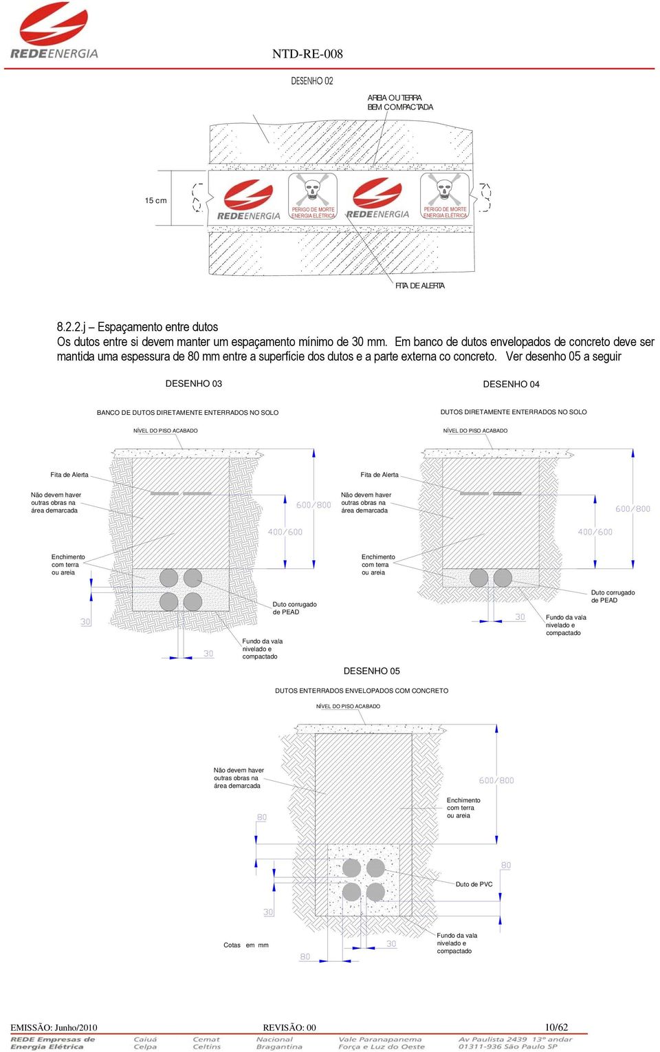 Ver desenho 05 a seguir DESENHO 03 DESENHO 04 BNCO DE DUTOS DIRETMENTE ENTERRDOS NO SOLO DUTOS DIRETMENTE ENTERRDOS NO SOLO NÍVEL DO PISO CBDO NÍVEL DO PISO CBDO Fita de lerta Fita de lerta Não devem