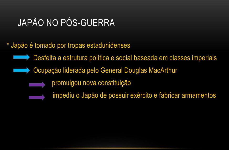 imperiais Ocupação liderada pelo General Douglas MacArthur