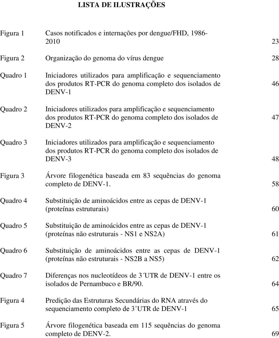 46 47 Quadro 3 Figura 3 Quadro 4 Quadro 5 Quadro 6 Quadro 7 Figura 4 Figura 5 Iniciadores utilizados para amplificação e sequenciamento dos produtos RT-PCR do genoma completo dos isolados de DENV-3