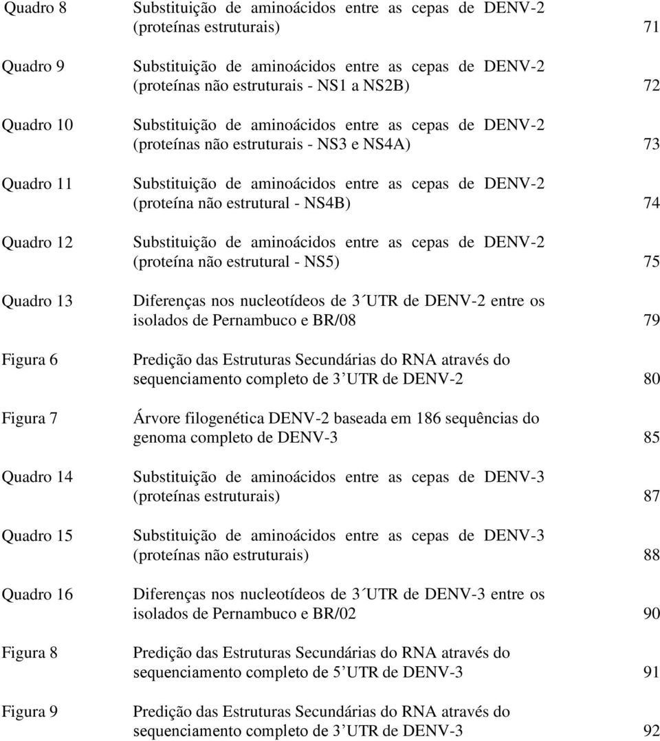 e NS4A) 73 Substituição de aminoácidos entre as cepas de DENV-2 (proteína não estrutural - NS4B) 74 Substituição de aminoácidos entre as cepas de DENV-2 (proteína não estrutural - NS5) 75 Diferenças