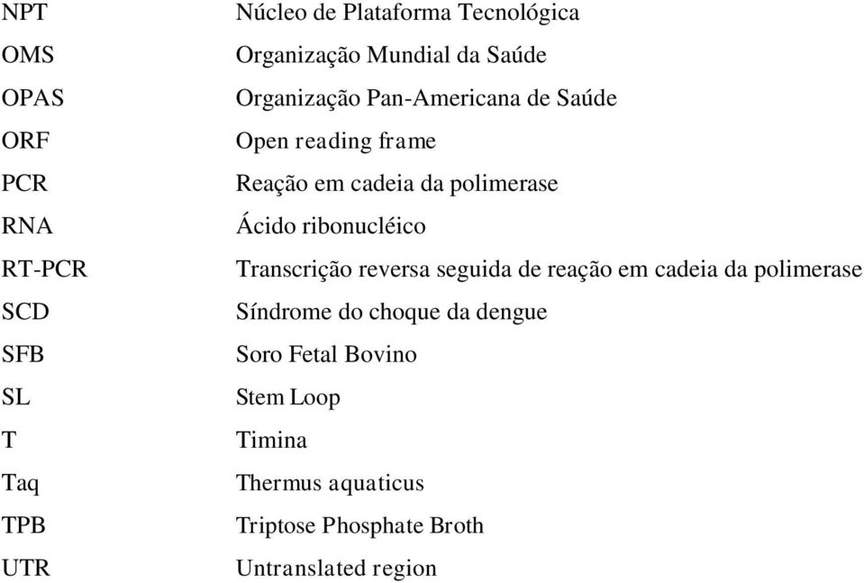 Ácido ribonucléico Transcrição reversa seguida de reação em cadeia da polimerase Síndrome do choque da