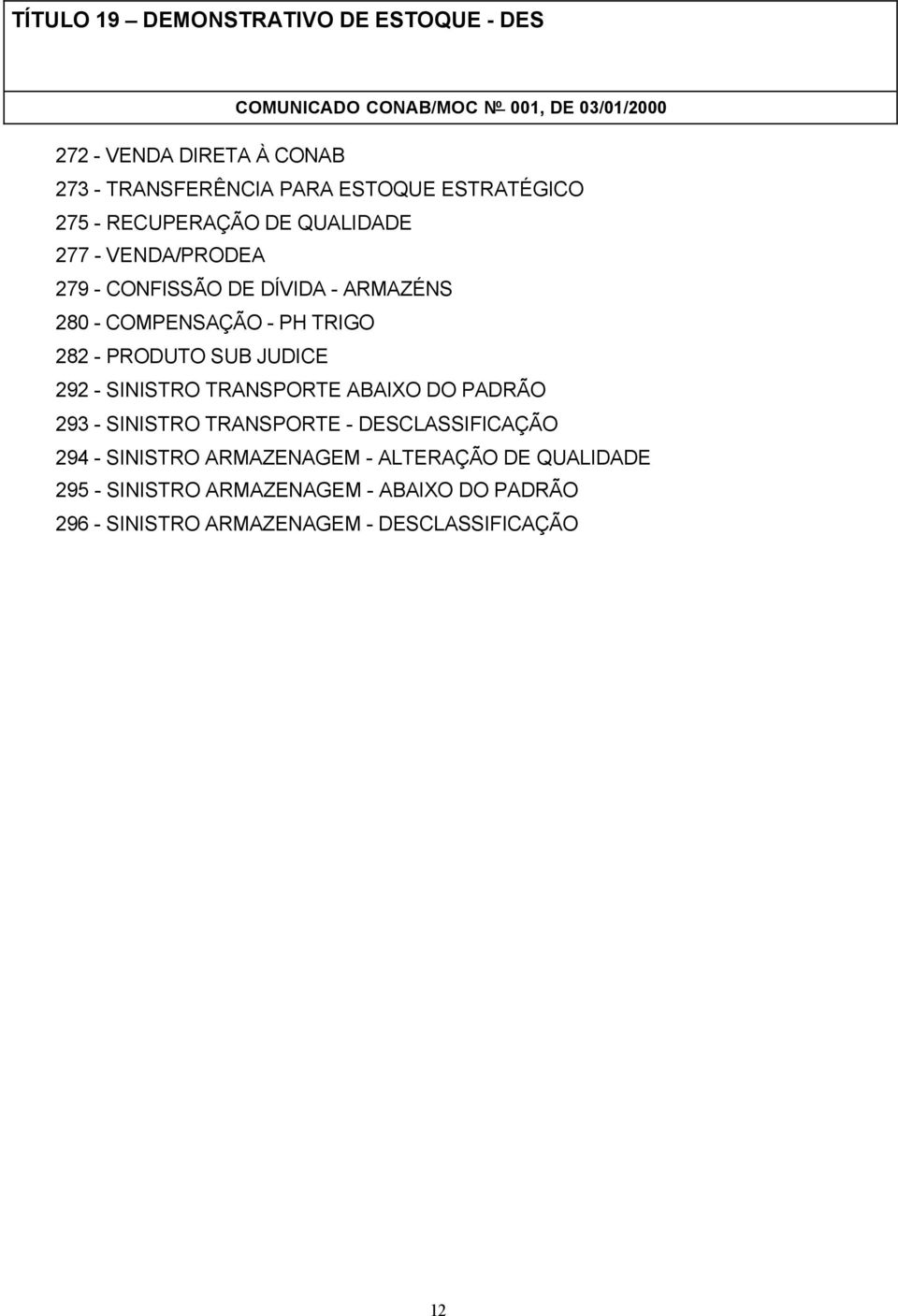 SINISTRO TRANSPORTE ABAIXO DO PADRÃO 293 - SINISTRO TRANSPORTE - DESCLASSIFICAÇÃO 294 - SINISTRO ARMAZENAGEM -