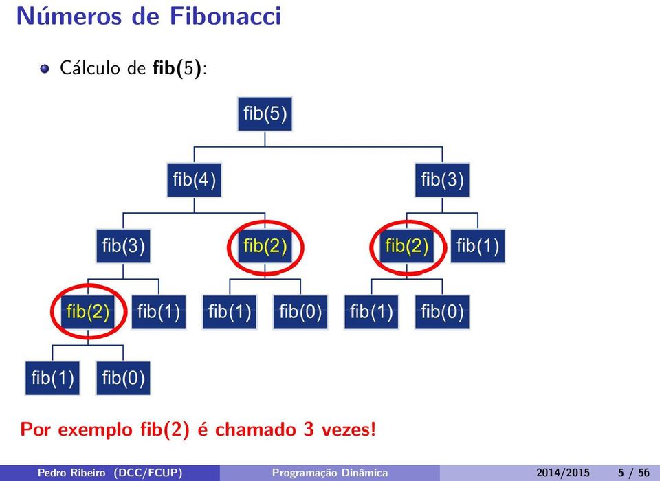 chamado 3 vezes!