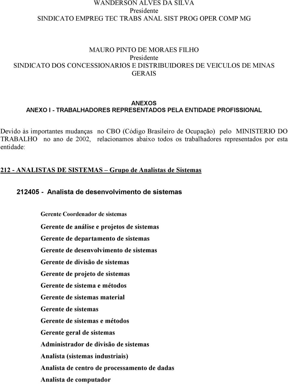 relacionamos abaixo todos os trabalhadores representados por esta entidade: 212 - ANALISTAS DE SISTEMAS Grupo de Analistas de Sistemas 212405 - Analista de desenvolvimento de sistemas Gerente