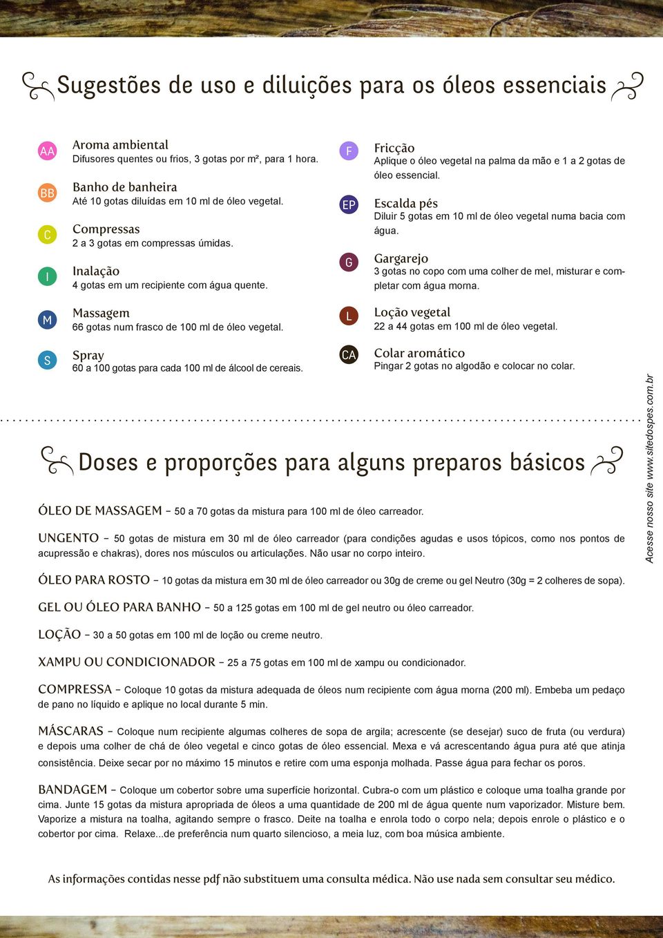 Escalda pés Diluir 5 gotas em 10 ml de óleo vegetal numa bacia com água. Gargarejo 3 gotas no copo com uma colher de mel, misturar e completar com água morna.