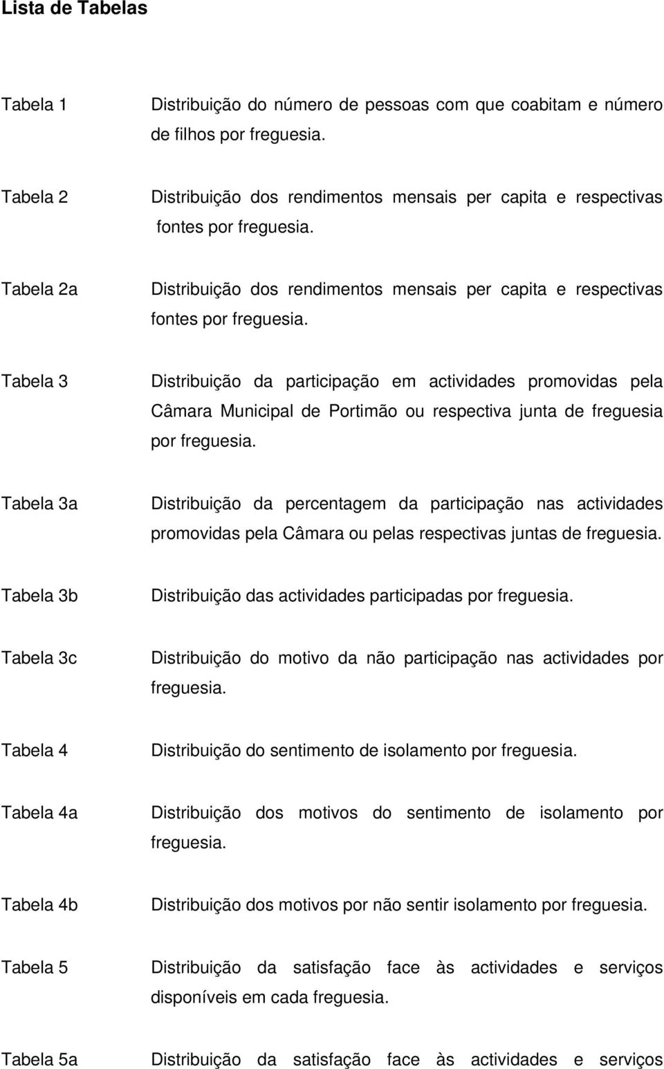 Tabela 3 Distribuição da participação em actividades promovidas pela Câmara Municipal de Portimão ou respectiva junta de freguesia por freguesia.
