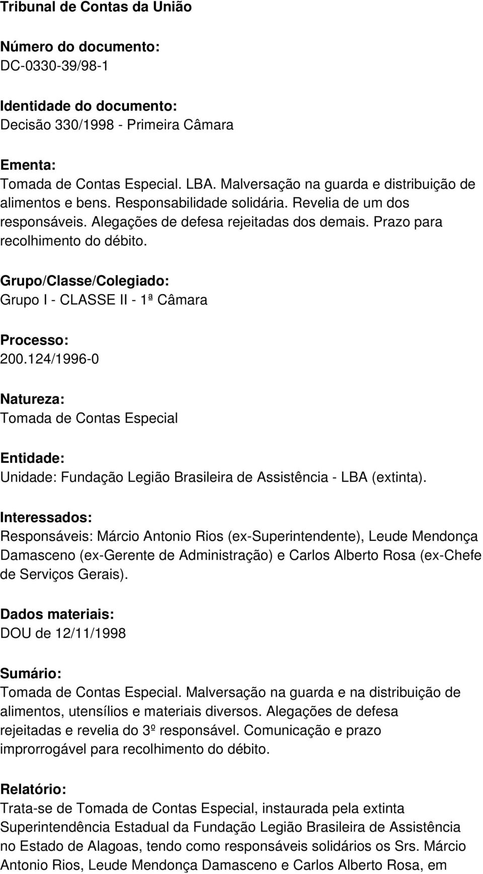 Grupo/Classe/Colegiado: Grupo I - CLASSE II - 1ª Câmara Processo: 200.124/1996-0 Natureza: Tomada de Contas Especial Entidade: Unidade: Fundação Legião Brasileira de Assistência - LBA (extinta).