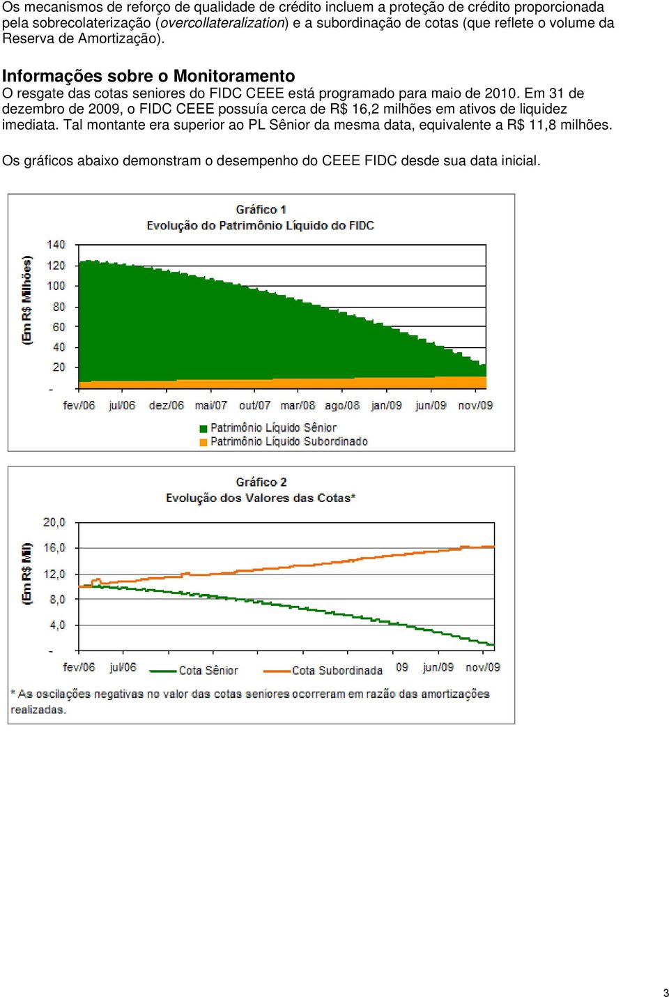 Informações sobre o Monitoramento O resgate das cotas seniores do FIDC CEEE está programado para maio de 2010.