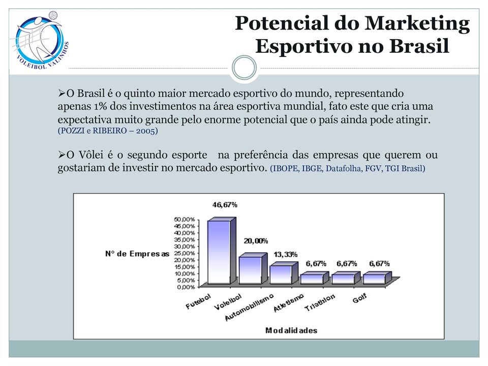 enorme potencial que o país ainda pode atingir.