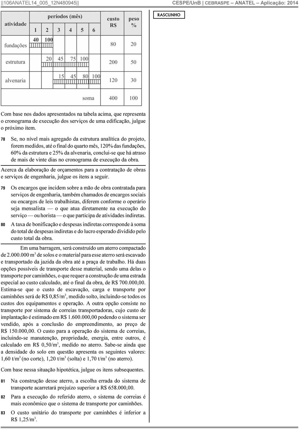 vinte dias no cronograma de execução da obra. Acerca da elaboração de orçamentos para a contratação de obras e serviços de engenharia, julgue os itens a seguir.