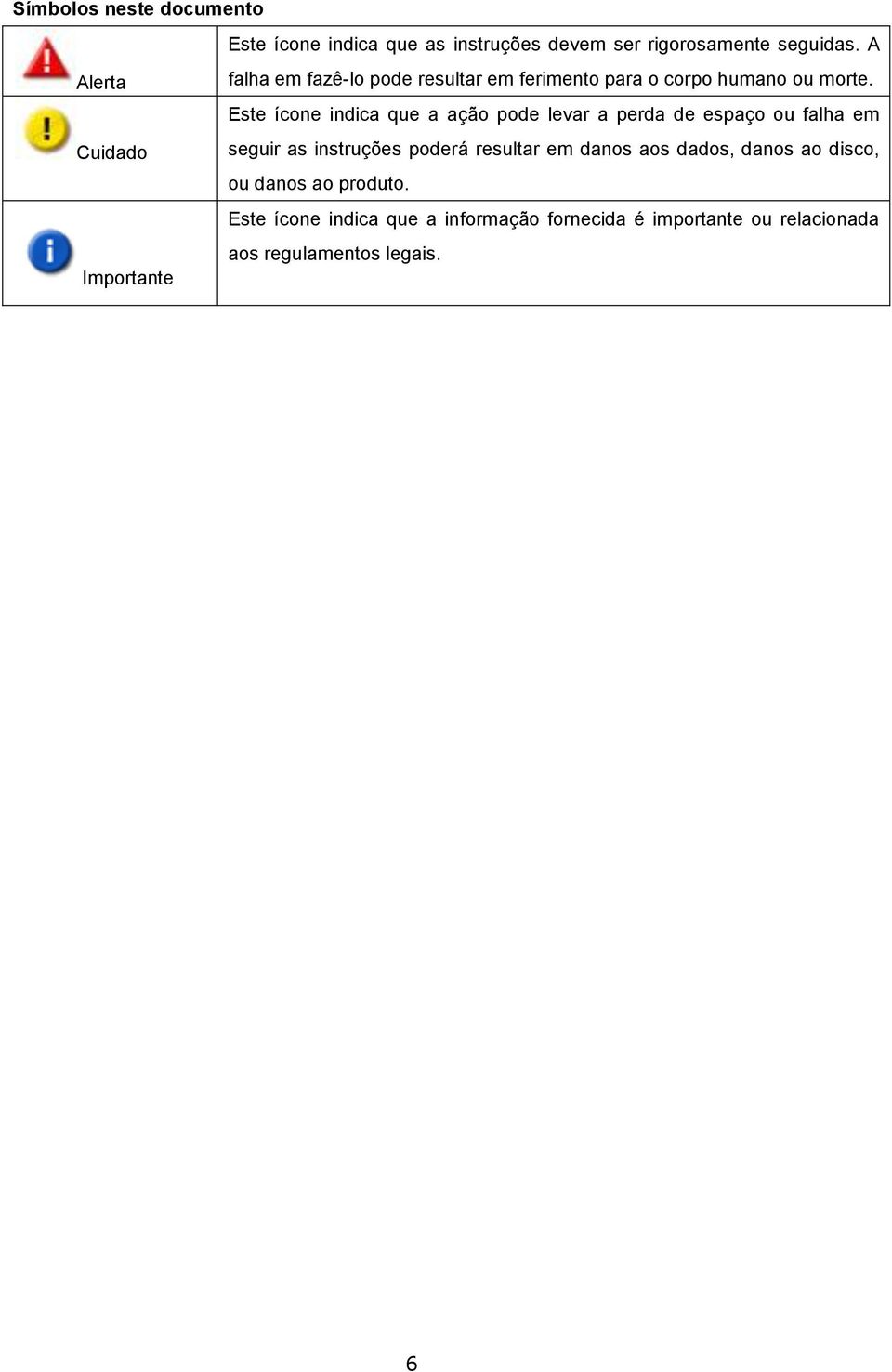 Este ícone indica que a ação pode levar a perda de espaço ou falha em seguir as instruções poderá resultar em