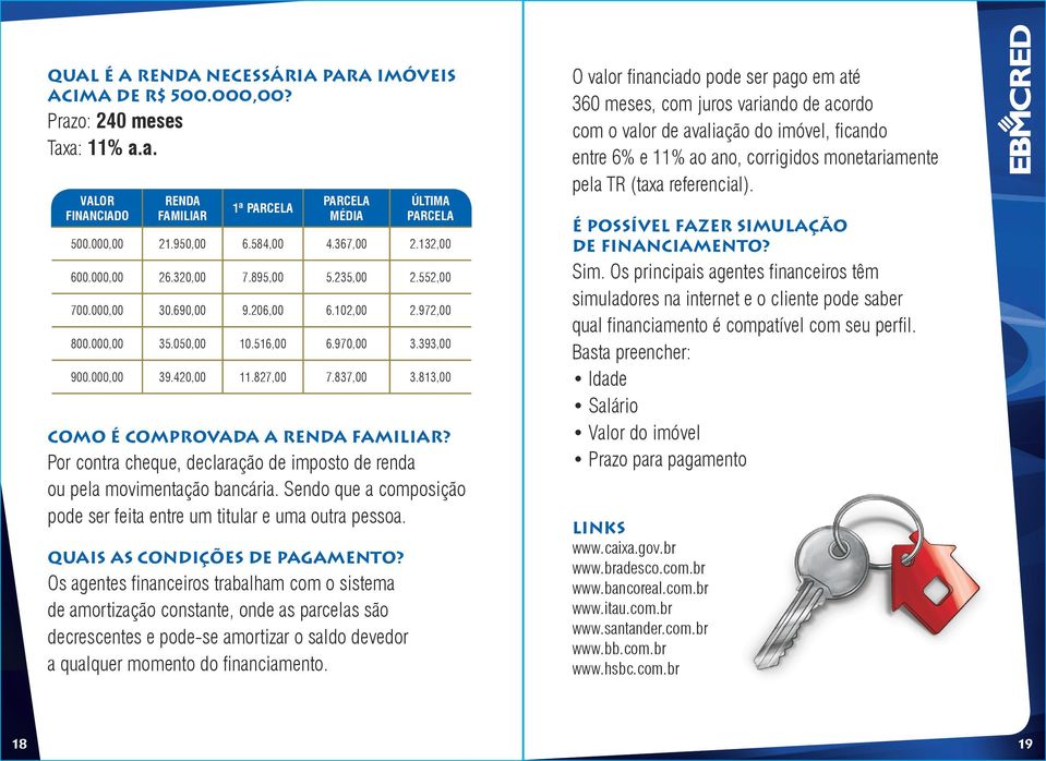 837,00 3.813,00 Como é comprovada a renda familiar? Por contra cheque, declaração de imposto de renda ou pela movimentação bancária.