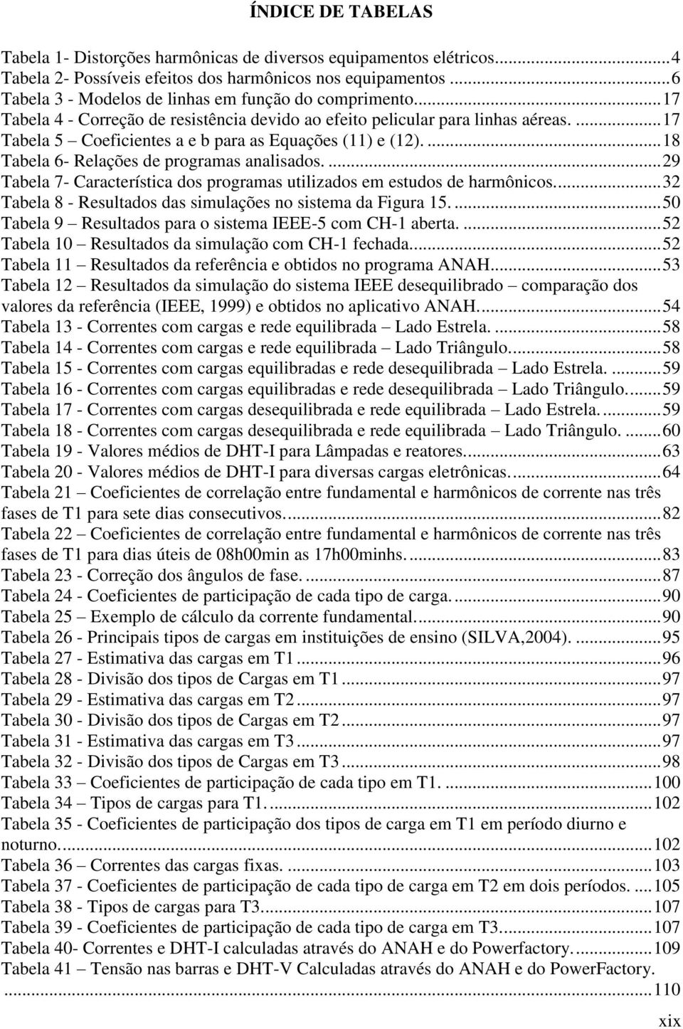 ... 17 Tabela 5 Coeficientes a e b para as Equações (11) e (12).... 18 Tabela 6- Relações de programas analisados.... 29 Tabela 7- Característica dos programas utilizados em estudos de harmônicos.