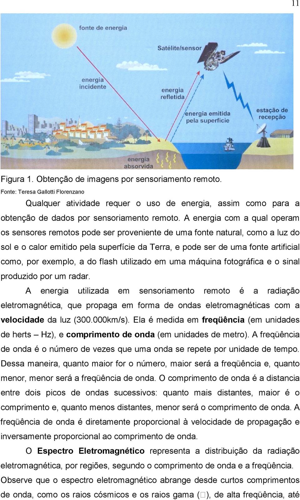 exemplo, a do flash utilizado em uma máquina fotográfica e o sinal produzido por um radar.