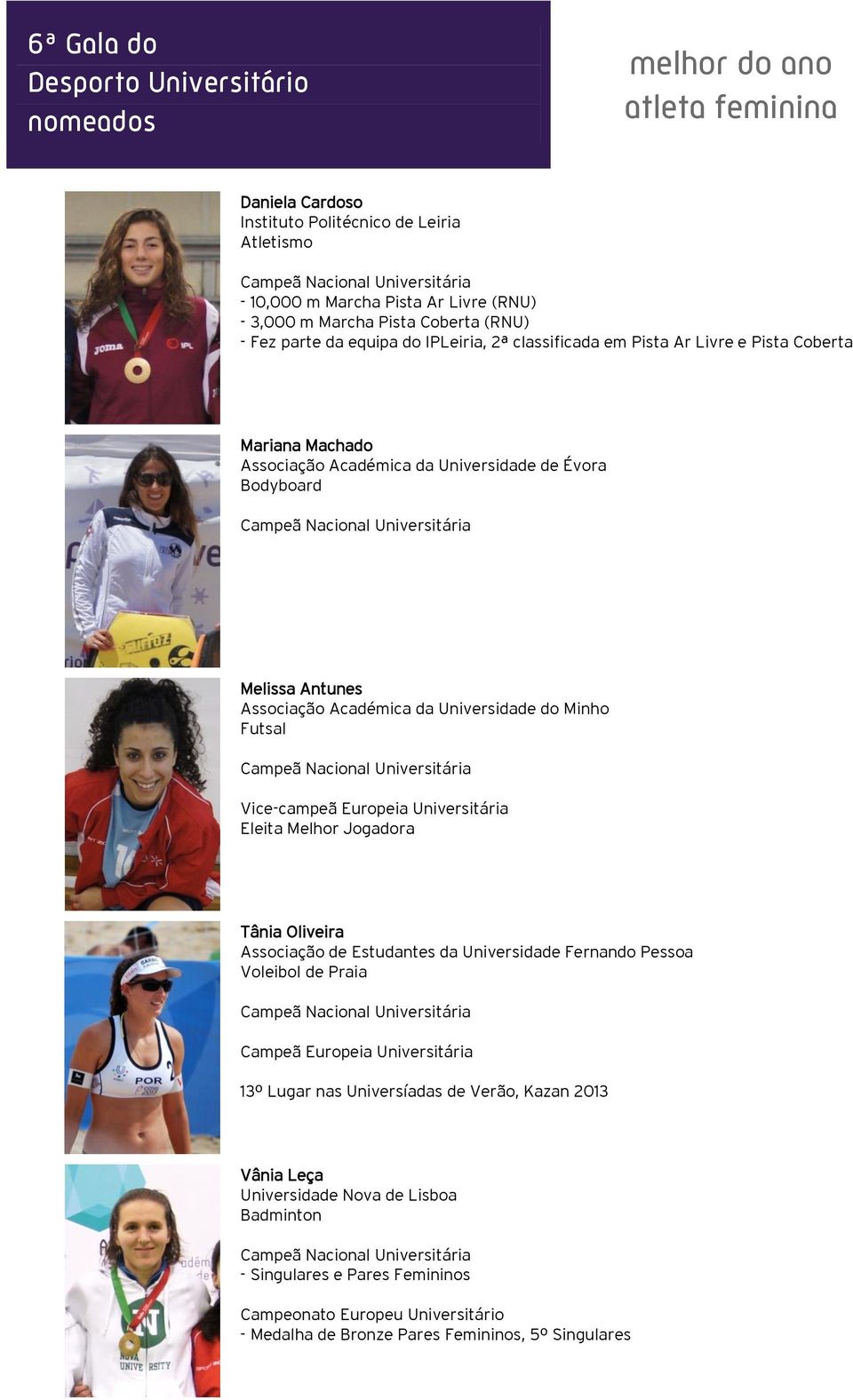 Jogadora Tânia Oliveira Associação de Estudantes da Universidade Fernando Pessoa Voleibol de Praia Campeã Europeia Universitária 13º Lugar nas Universíadas de Verão,
