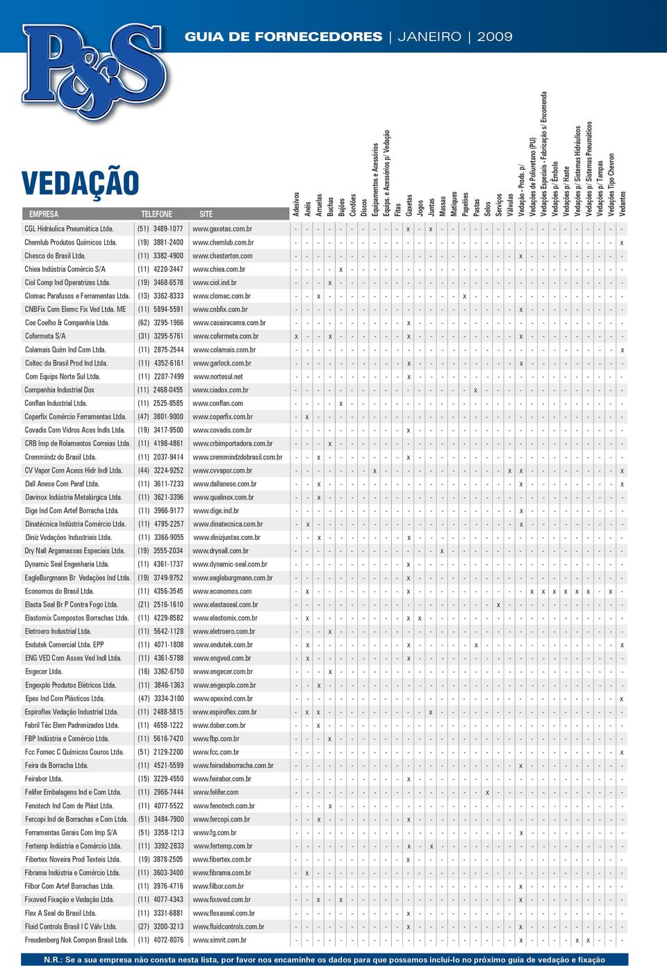 (19) 3468-6578 www.ciol.ind.br - - - x - - - - - - - - - - - - - - - - - - - - - - - - - - Clomac Parafusos e Ferramentas Ltda. (13) 3362-8333 www.clomac.com.