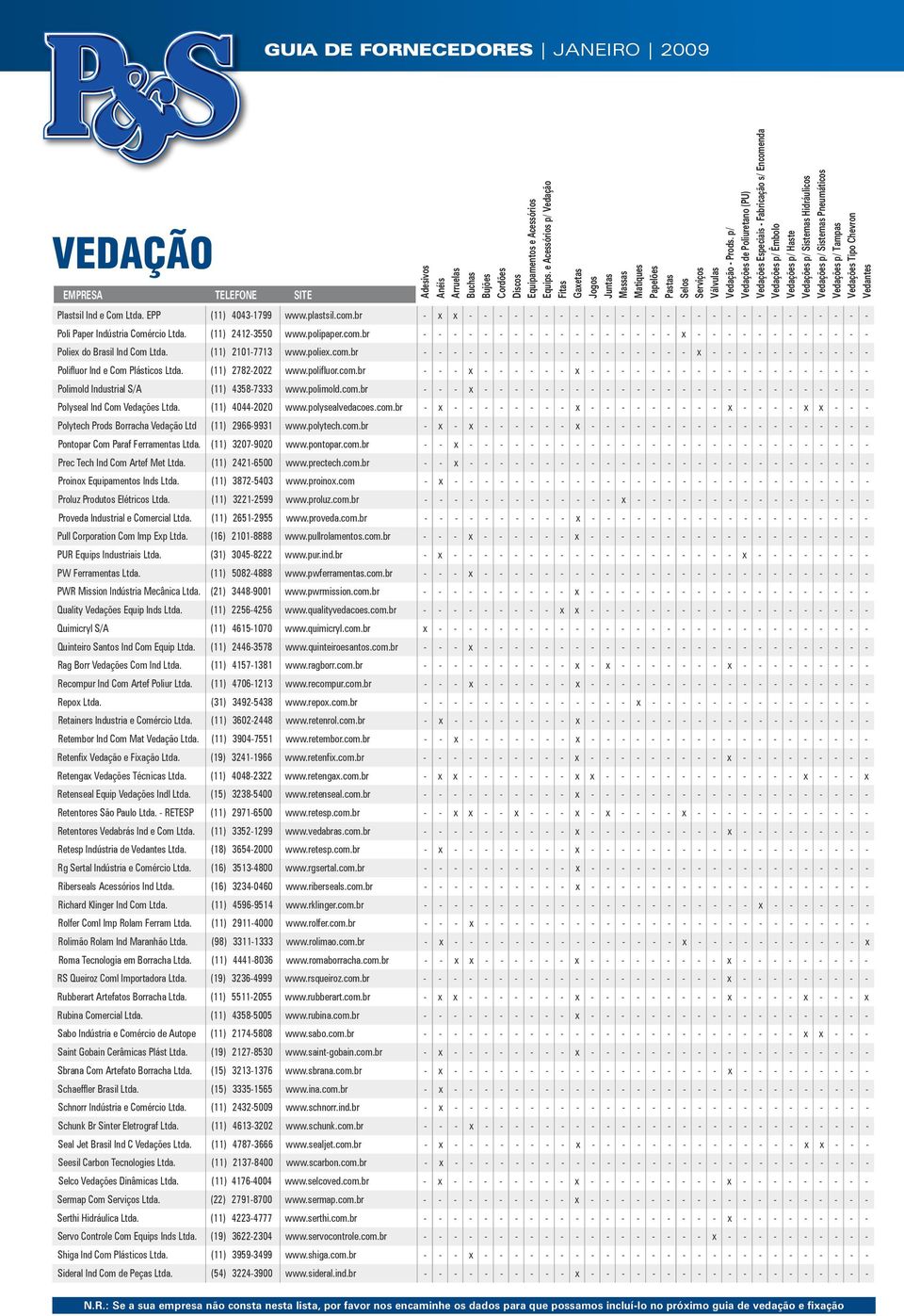 polimold.com.br - - - x - - - - - - - - - - - - - - - - - - - - - - - - - - Polyseal Ind Com Vedações Ltda. (11) 4044-2020 www.polysealvedacoes.com.br - x - - - - - - - - x - - - - - - - - - x - - - - x x - - - Polytech Prods Borracha Vedação Ltd (11) 2966-9931 www.