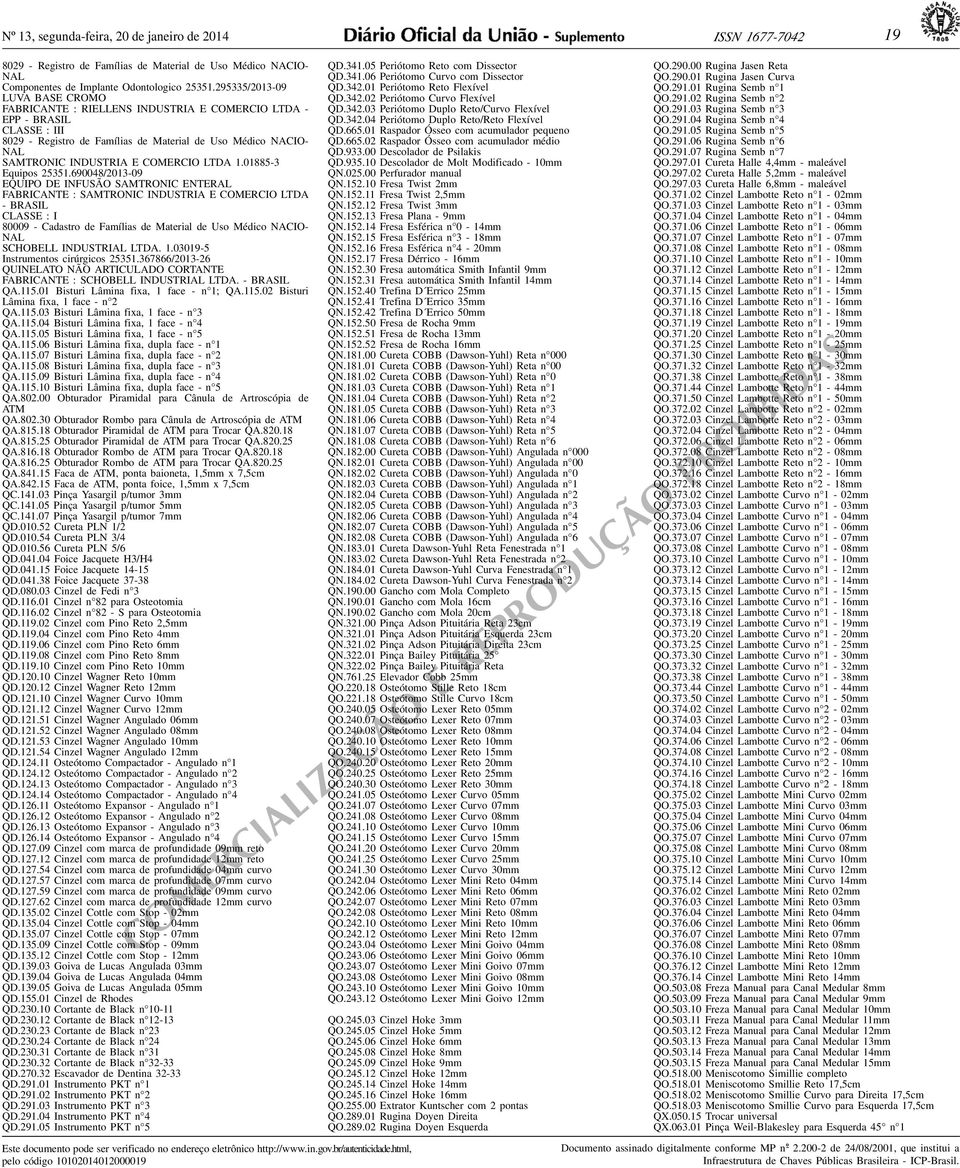 25351690048/2013-09 EQUIPO DE INFUSÃO SAMTRONIC ENTERAL FABRICANTE : SAMTRONIC INDUSTRIA E COMERCIO LTDA - BRASIL CLASSE : I 80009 - Cadastro de Famílias de Material de Uso Médico NACIO- NAL SCHOBELL