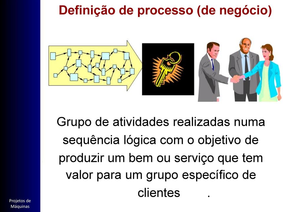 numa sequência lógica com o objetivo de produzir um