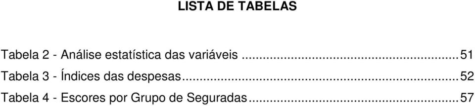 .. 51 Tabela 3 - Índices das despesas.