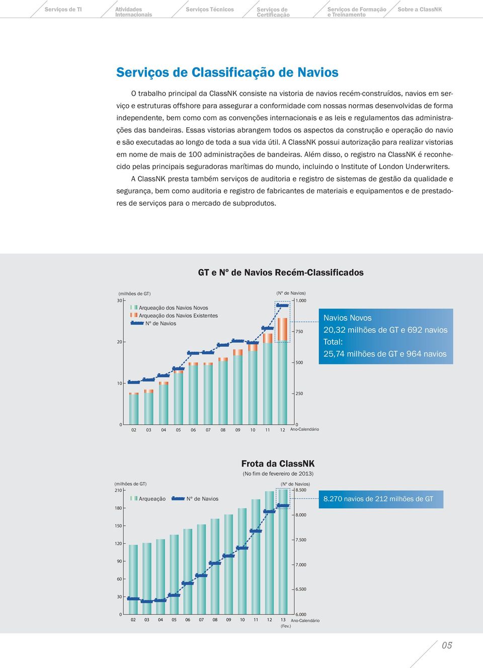 convenções internacionais e as leis e regulamentos das administrações das bandeiras.