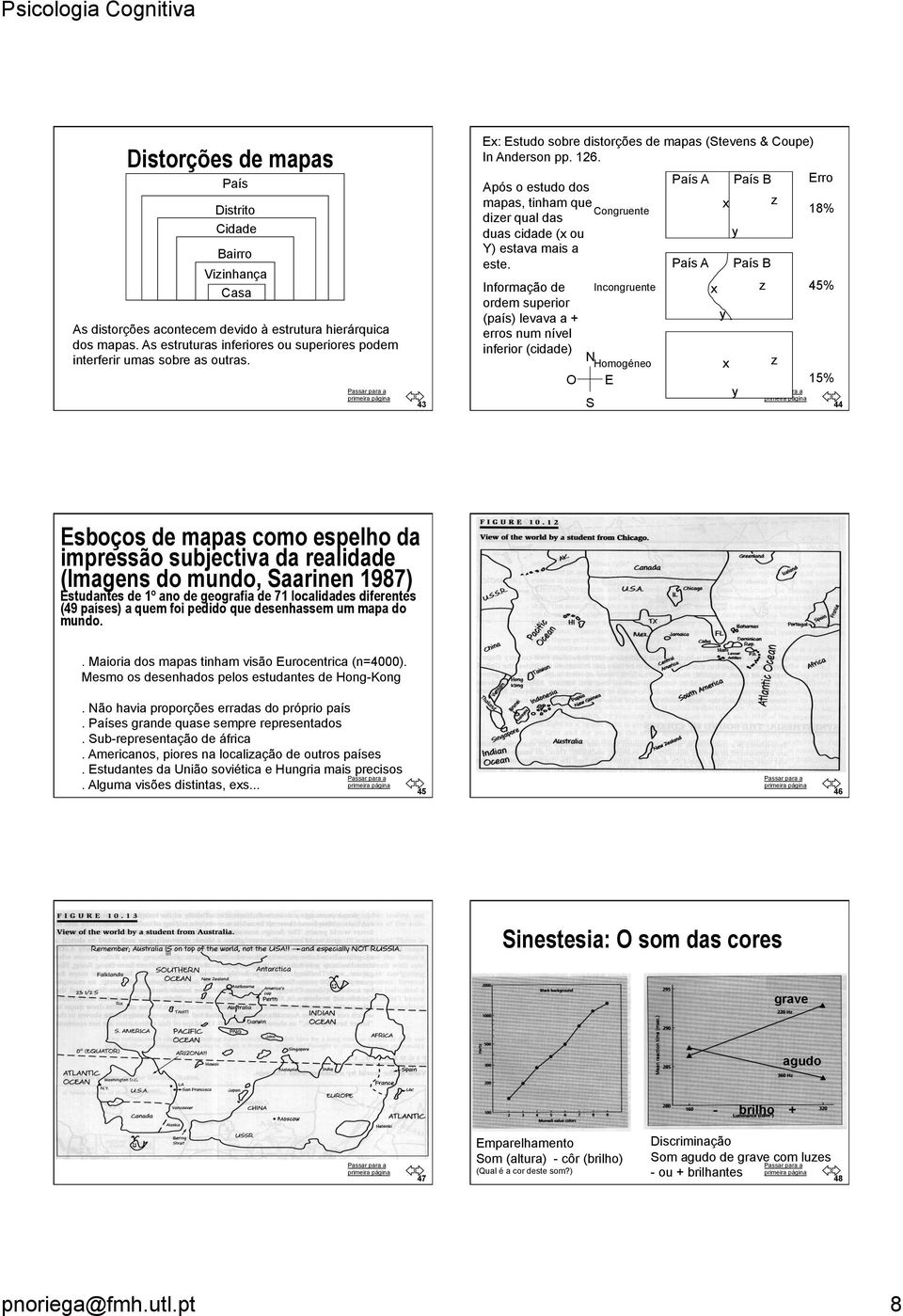 Distrito Cidade Bairro Vizinhança Casa Informação de ordem superior (país) levava a + erros num nível inferior (cidade) As distorções acontecem devido à estrutura hierárquica dos mapas.