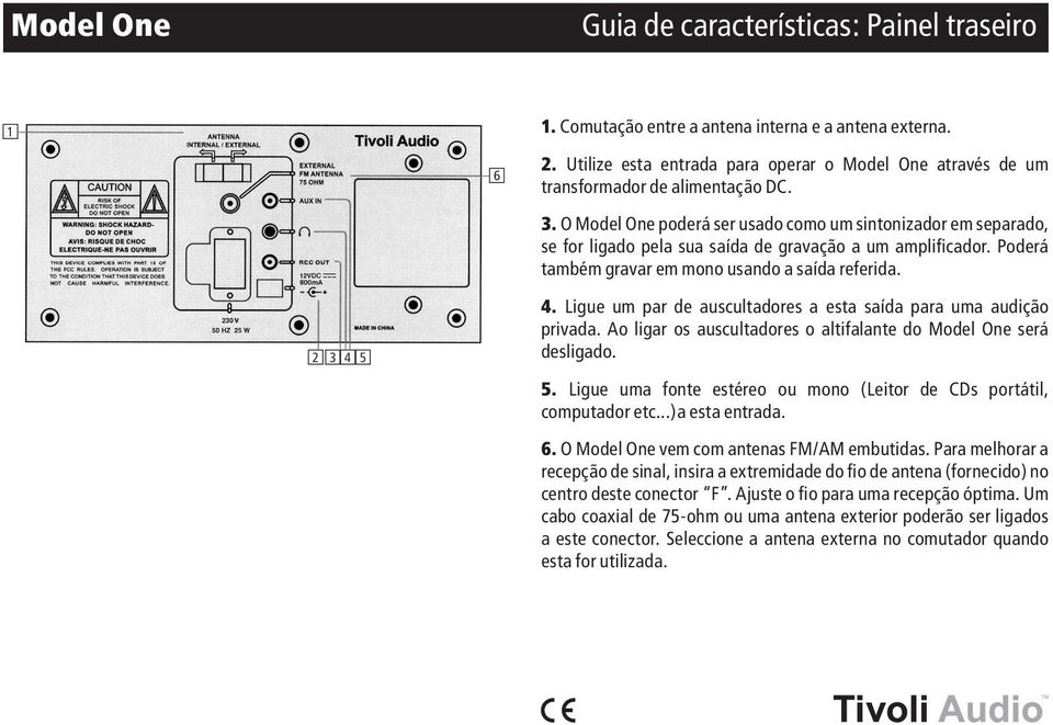 Ligue um par de auscultadores a esta saída para uma audição privada. Ao ligar os auscultadores o altifalante do Model One será desligado. 5.