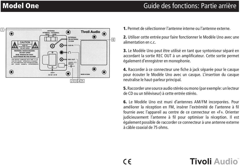 Raccorder à ce connecteur une fiche à jack séparée pour le casque pour écouter le Modèle Uno avec un casque. L insertion du casque neutralise le haut-parleur principal. 5.