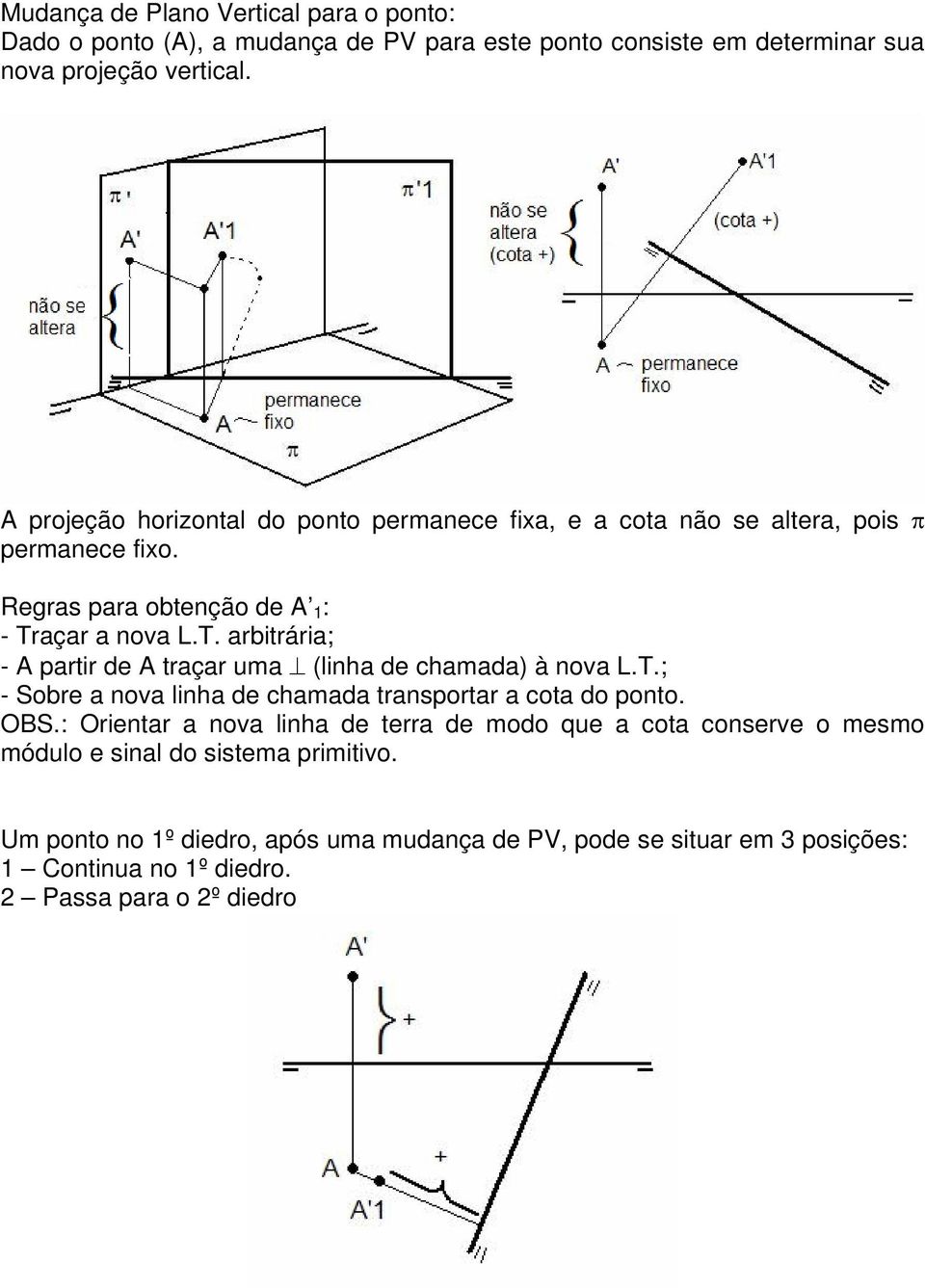 açar a nova L.T. arbitrária; - A partir de A traçar uma (linha de chamada) à nova L.T.; - Sobre a nova linha de chamada transportar a cota do ponto. OBS.