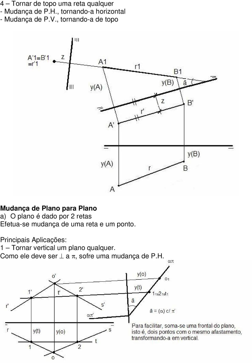 , tornando-a de topo Mudança de Plano para Plano a) O plano é dado por 2 retas