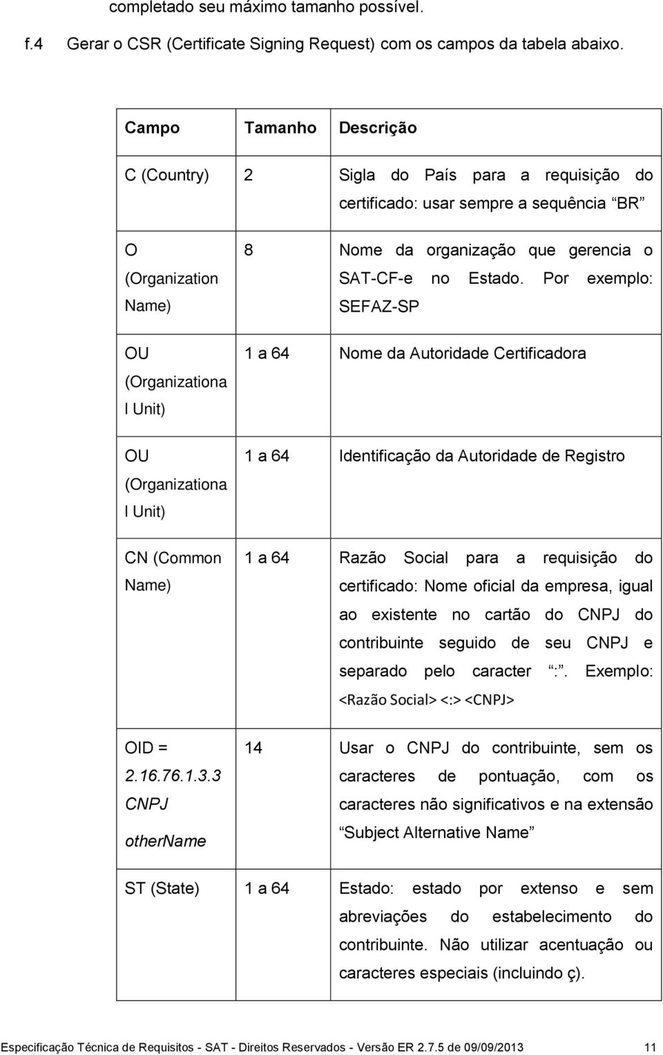 Name) 8 Nome da organização que gerencia o SAT-CF-e no Estado.