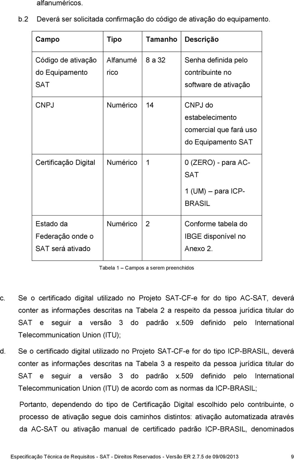 fará uso do Equipamento SAT Certificação Digital Numérico 1 0 (ZERO) - para AC- SAT 1 (UM) para ICP- BRASIL Estado da Federação onde o SAT será ativado Numérico 2 Conforme tabela do IBGE disponível