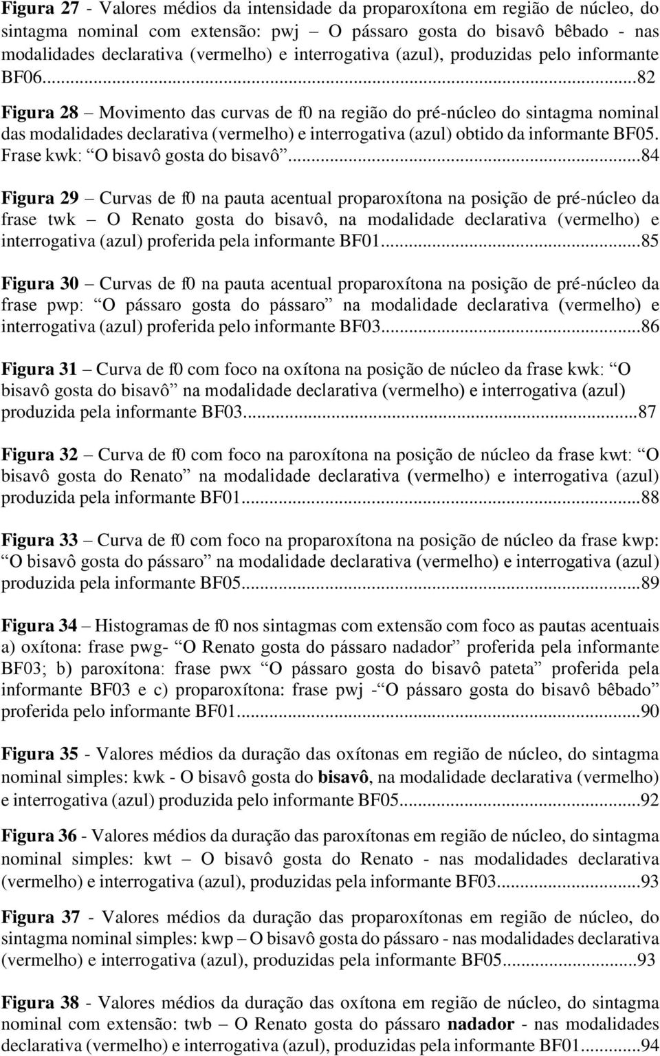 ..82 Figura 28 Movimento das curvas de f0 na região do pré-núcleo do sintagma nominal das modalidades declarativa (vermelho) e interrogativa (azul) obtido da informante BF05.