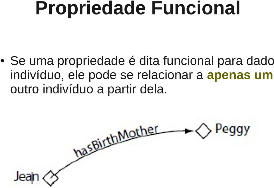 dado indivíduo, ele pode se