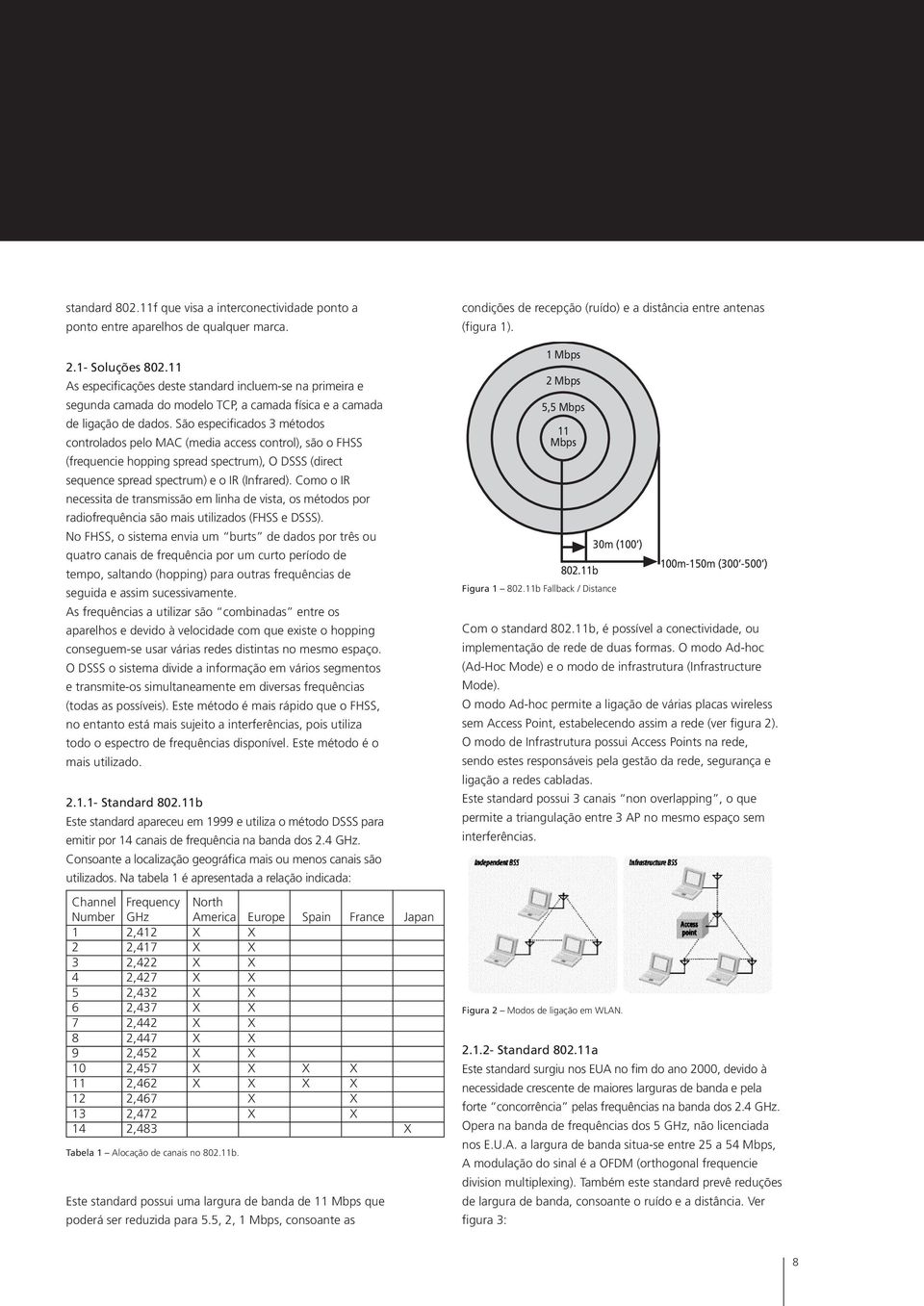 São especificados 3 métodos controlados pelo MAC (media access control), são o FHSS (frequencie hopping spread spectrum), O DSSS (direct sequence spread spectrum) e o IR (Infrared).