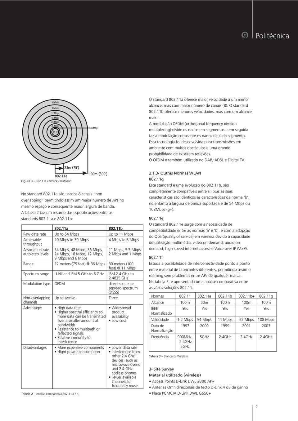 11a e 802.11b: Tabela 2 Análise comparativa 802.11 a / b. 48 Mbps 100m (300 ) 802.11a 802.