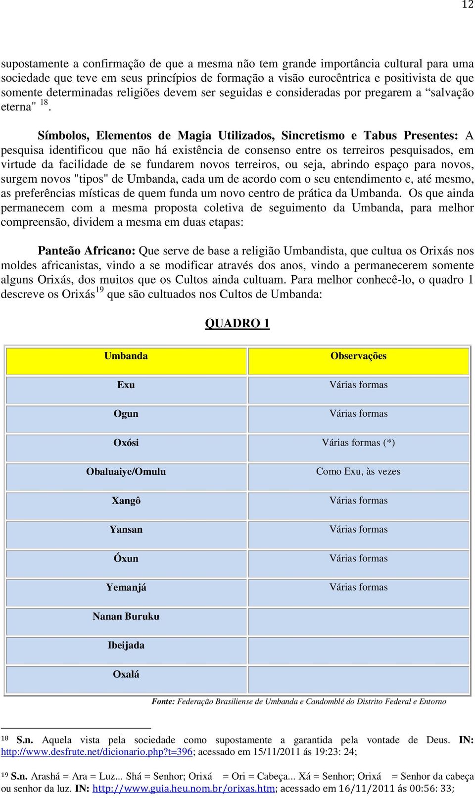 Símbolos, Elementos de Magia Utilizados, Sincretismo e Tabus Presentes: A pesquisa identificou que não há existência de consenso entre os terreiros pesquisados, em virtude da facilidade de se