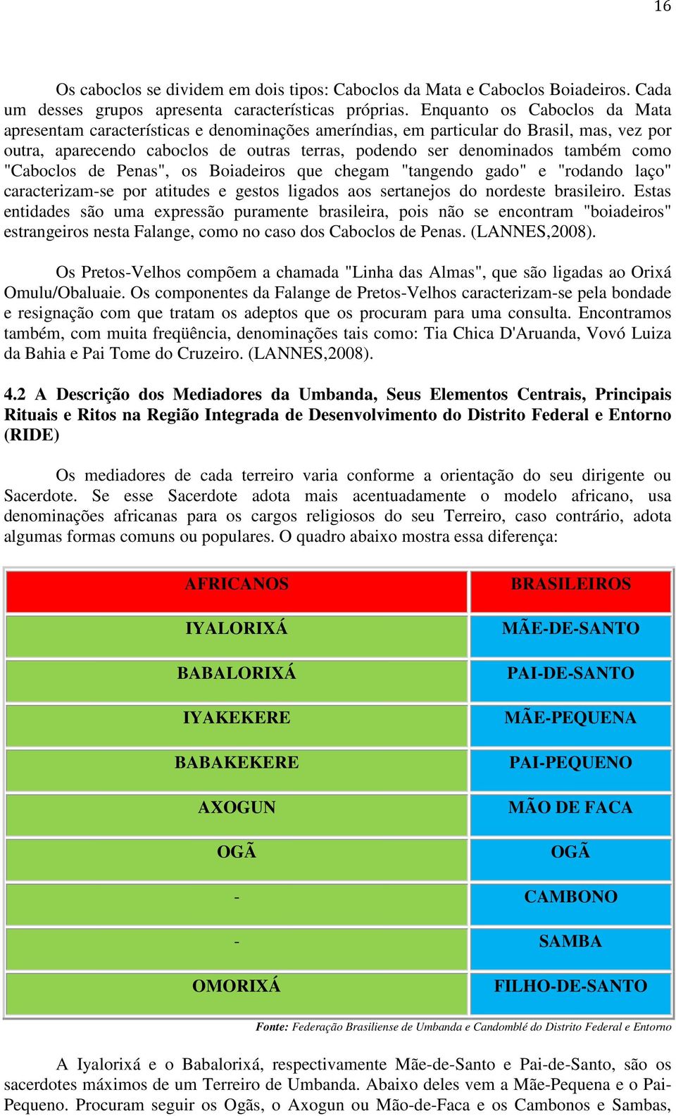 como "Caboclos de Penas", os Boiadeiros que chegam "tangendo gado" e "rodando laço" caracterizam-se por atitudes e gestos ligados aos sertanejos do nordeste brasileiro.