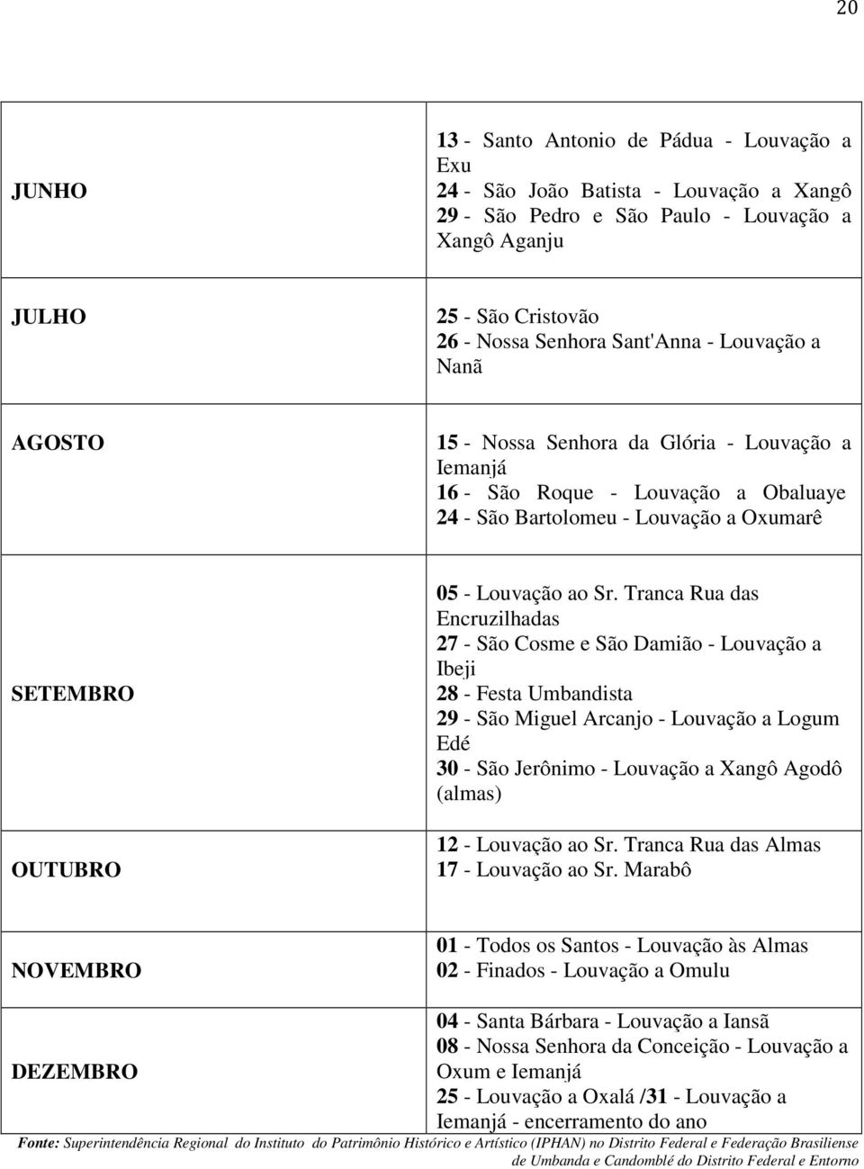 Tranca Rua das Encruzilhadas 27 - São Cosme e São Damião - Louvação a Ibeji 28 - Festa Umbandista 29 - São Miguel Arcanjo - Louvação a Logum Edé 30 - São Jerônimo - Louvação a Xangô Agodô (almas) 12