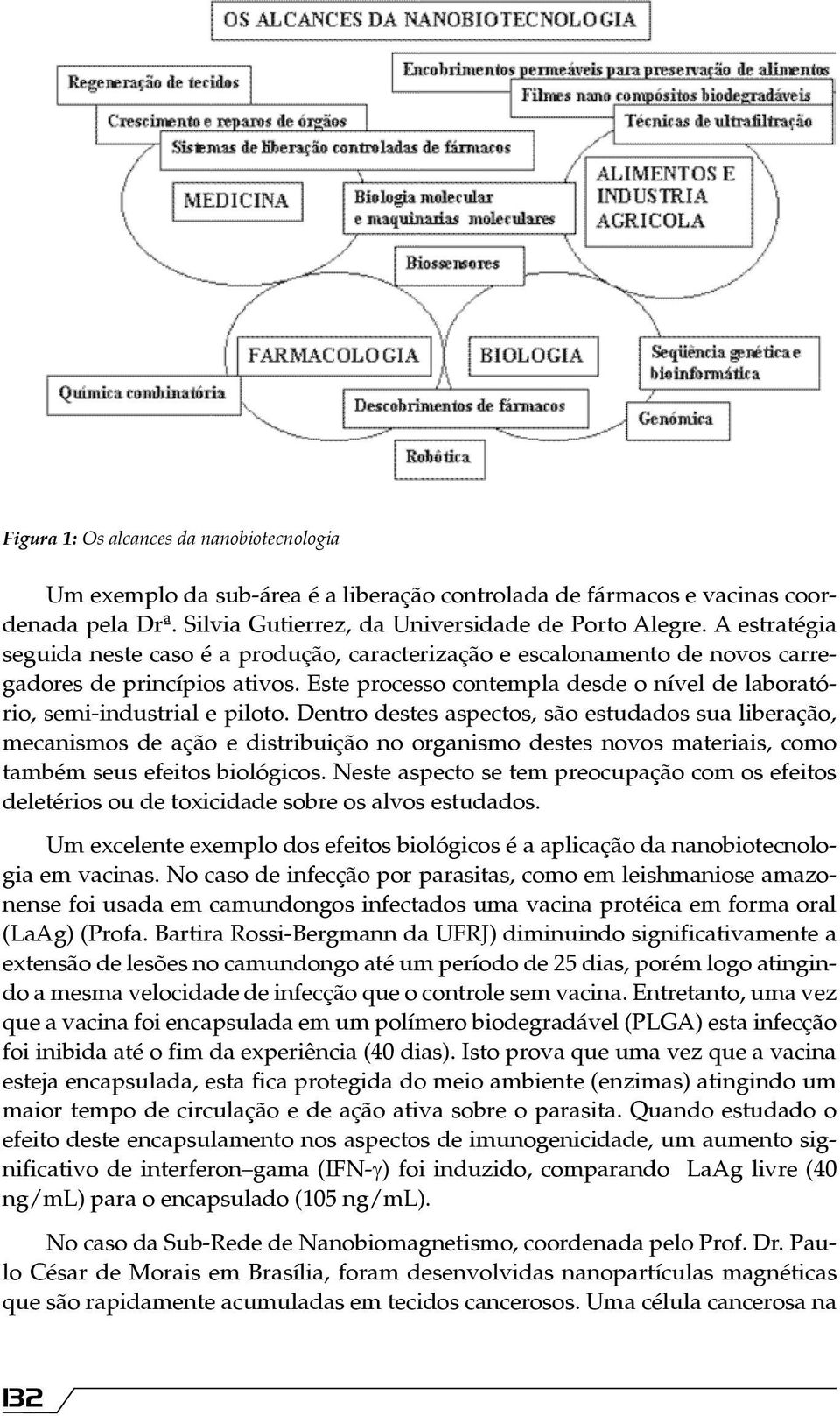 Dentro destes aspectos, são estudados sua liberação, mecanismos de ação e distribuição no organismo destes novos materiais, como também seus efeitos biológicos.