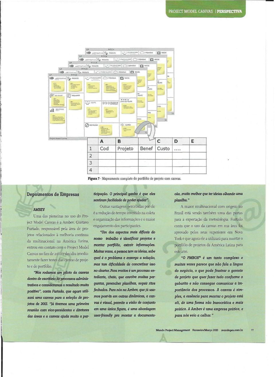 Outras vantagens percebidas por ele AMBEV e a reducao do tempo investido na coleta Uma das pioneiras no uso do Project Model Canvas e a Ambev.