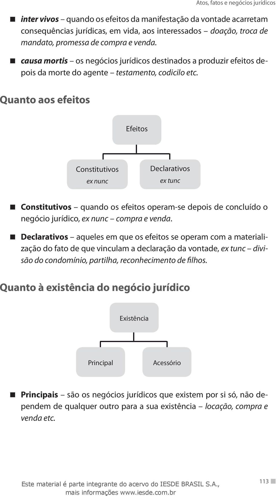 Quanto aos efeitos Efeitos Constitutivos ex nunc Declarativos ex tunc Constitutivos quando os efeitos operam-se depois de concluído o negócio jurídico, ex nunc compra e venda.