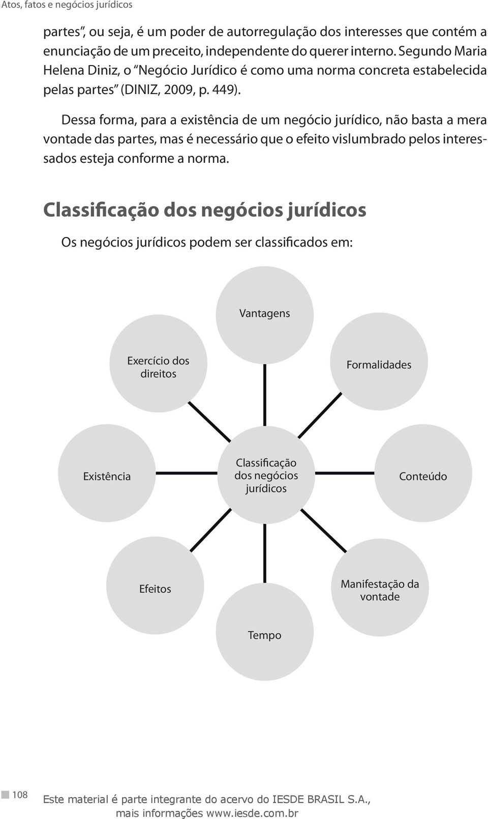 Dessa forma, para a existência de um negócio jurídico, não basta a mera vontade das partes, mas é necessário que o efeito vislumbrado pelos interessados esteja