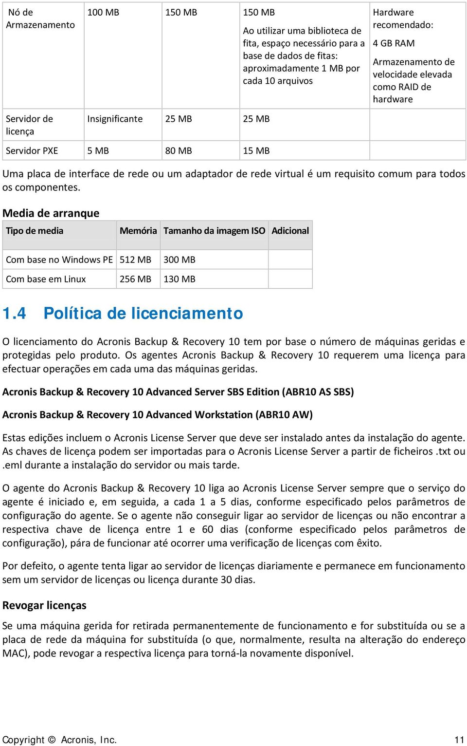 virtual é um requisito comum para todos os componentes. Media de arranque Tipo de media Memória Tamanho da imagem ISO Adicional Com base no Windows PE 512 MB 300 MB Com base em Linux 256 MB 130 MB 1.